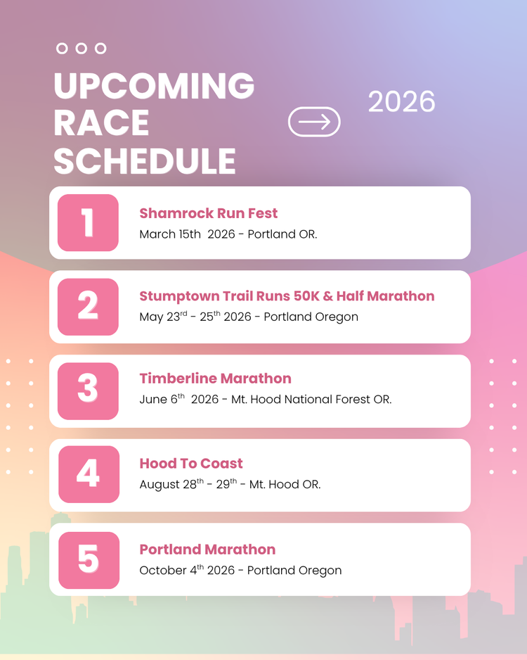 Knee Ability For Runners race schedule